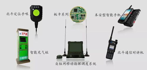 北斗天地 以军民融合铸造核心竞争力，用传输设备开创产品新天地